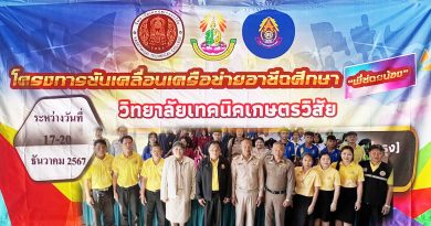 โครงการขับเคลื่อนเครือข่ายอาชีวศึกษา “พี่ช่วยน้อง” วิทยาลัยเทคนิคเกษตรวิสัย